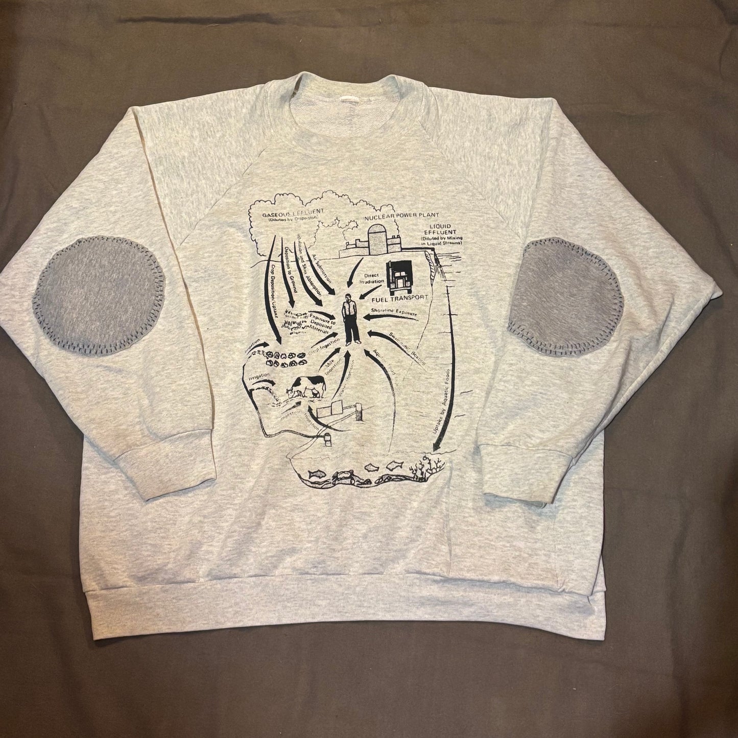 Nuclear power sweatshirt